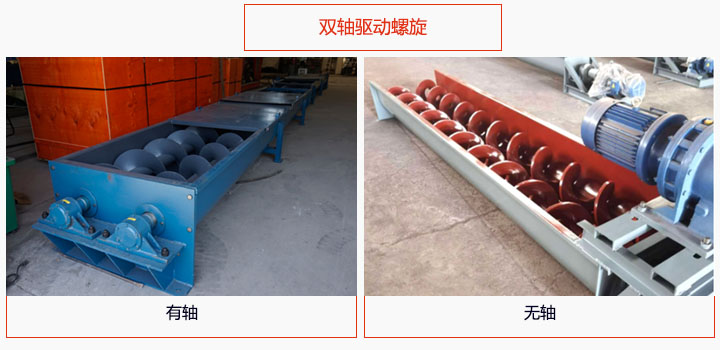 有軸和無軸雙螺旋驅動圖片展示。